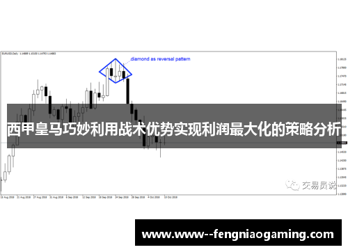 西甲皇马巧妙利用战术优势实现利润最大化的策略分析