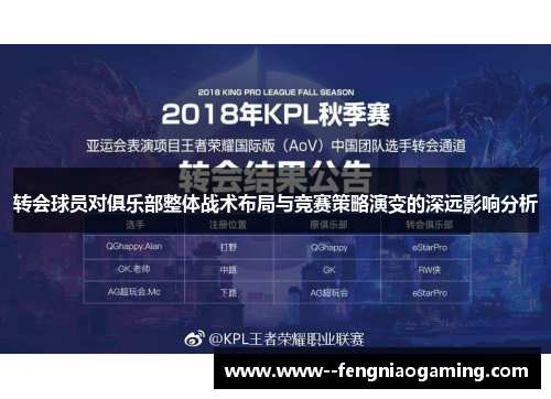 转会球员对俱乐部整体战术布局与竞赛策略演变的深远影响分析