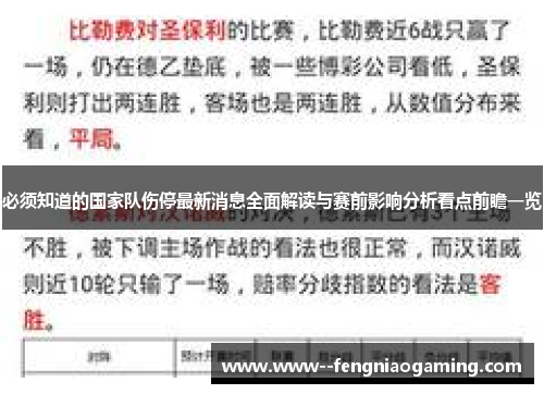 必须知道的国家队伤停最新消息全面解读与赛前影响分析看点前瞻一览