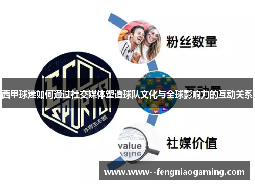 西甲球迷如何通过社交媒体塑造球队文化与全球影响力的互动关系 西甲球迷如何通过社交媒体塑造球队文化与全球影响力的互动关系