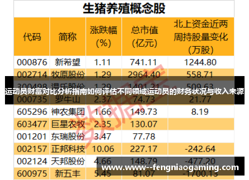 运动员财富对比分析指南如何评估不同领域运动员的财务状况与收入来源