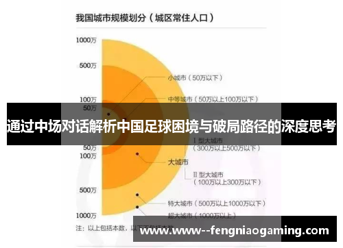 通过中场对话解析中国足球困境与破局路径的深度思考